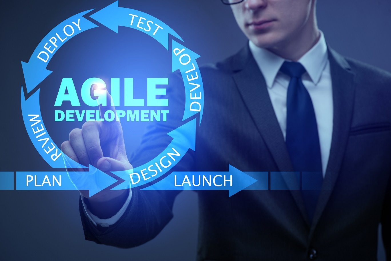 agile software development
