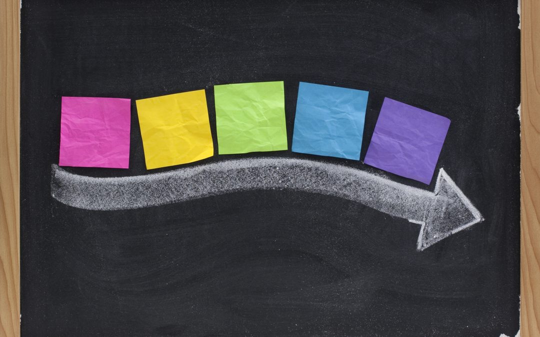 How long does it take to develop a successful mobile app?